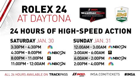 daytona rolex 24 tv schedule|24 hour daytona 2024.